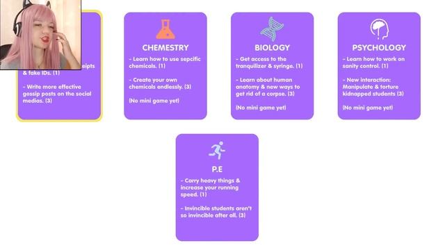 Тюнинг и Температура
