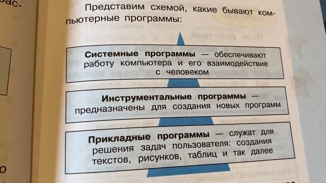 Информатика 4 кл/Н.В.Матвеева/ Тема 5: Компьютер как система/23.10.22 смотреть онлайн