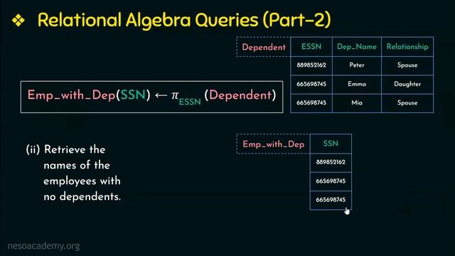 Relational Algebra Queries (Part 2) смотреть онлайн