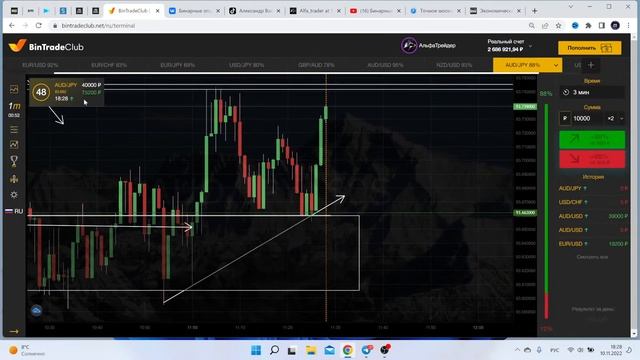 Бинарные опционы | Трейдинг смотреть онлайн