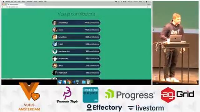 Alexandre Chopin - Speed up your Vue js development time with Nuxt.js смотреть онлайн