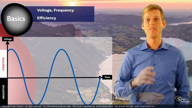 Inverter Efficiency And THD: Total Harmonic Distortion