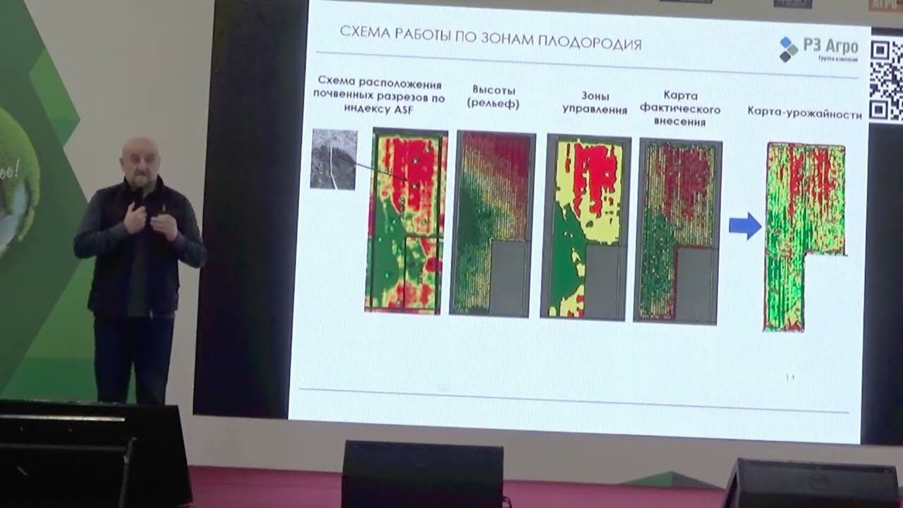 Директор по производству агрохолдинга RZ Agro делится опытом перехода на точное земледелие