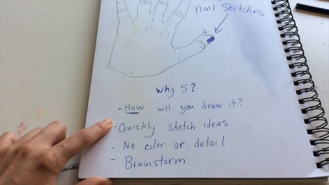 Thumbnail Sketches смотреть онлайн