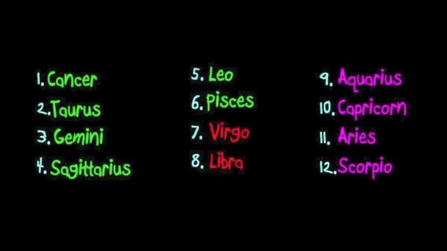 Astrology With Squidward: The Missing Zodiac Signs - Does it Exist? смотреть онлайн
