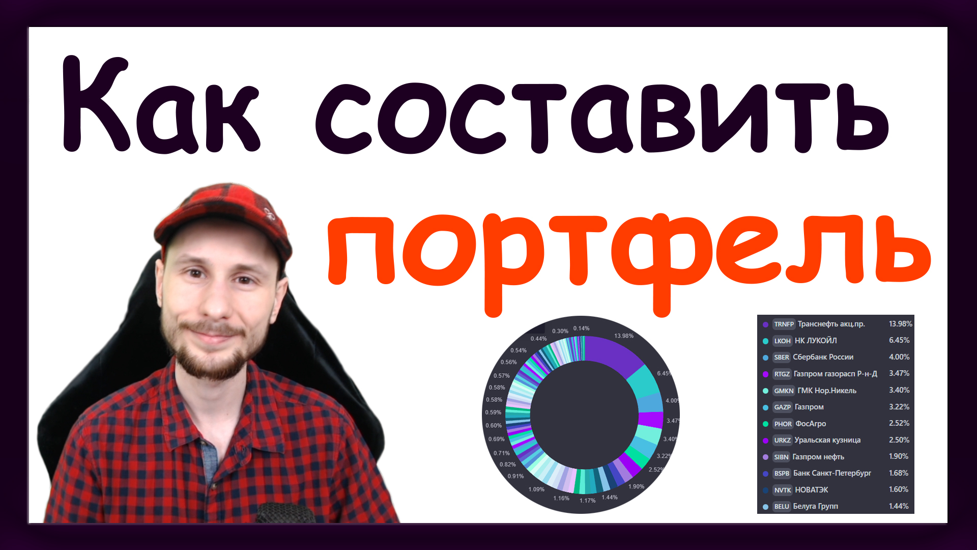 Как составить инвестиционный портфель из акций и облигаций. Распределение активов. Инвестиции с нуля смотреть онлайн