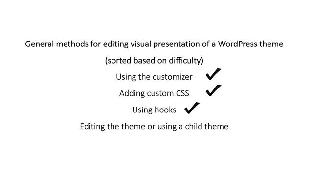 How to customize the WordPress header [ All Themes & Easy] смотреть онлайн