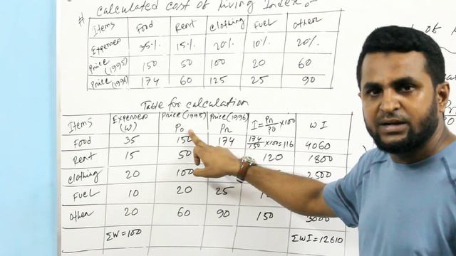 Index Number/ Business Statistics / Hons 2nd year / Hons 3rd year / BBA / MBA/ Lecture-2 смотреть онлайн