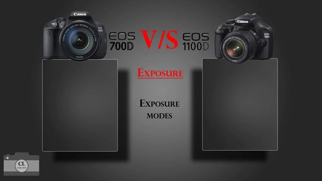 Canon EOS 700D VS Canon EOS 1100D смотреть онлайн