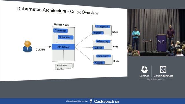 Noobernetes 101: Top 10 Questions We Get From New K8s Users - Karthik Gaekwad & Neependra Khare смотреть онлайн