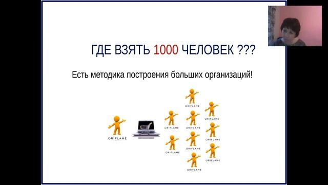 Презентация интернет - проекта. Анна Хрущ смотреть онлайн