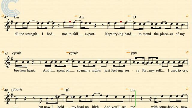 Horn - I Will Survive - Gloria Gaynor - Sheet Music, Chords, & Vocals смотреть онлайн
