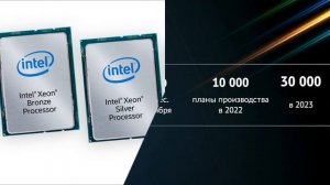 В России разработан процессор, сопоставимый с лучшими аналогами Intel и AMD