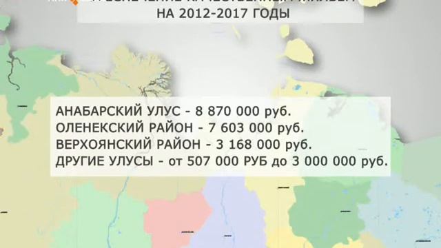 Арктические и северные улусы Якутии получат субсидии на сумму 30 млн рублей смотреть онлайн