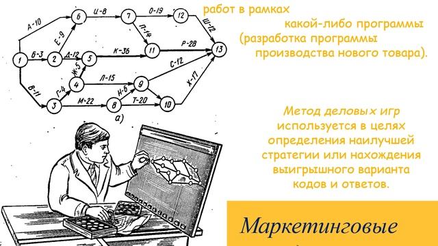 Маркетинговые исследования рынка в Узбекистане смотреть онлайн