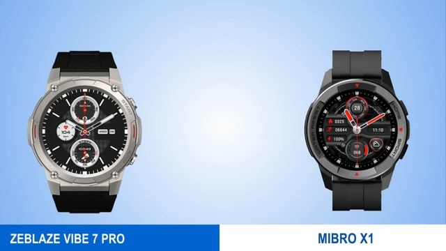 Zeblaze Vibe 7 Pro Vs Mibro X1 │Comparação Completa смотреть онлайн