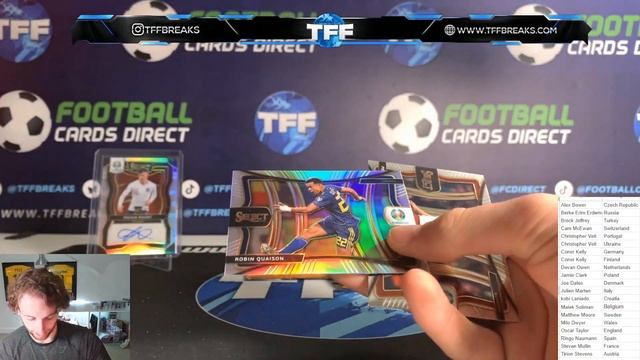 Euro 2020 Select Hobby Box Random Team Break #32 смотреть онлайн