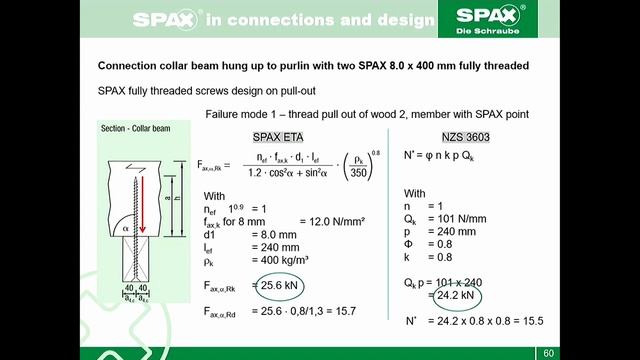 Greg Pankhurst - Design of timber connections with screws смотреть онлайн