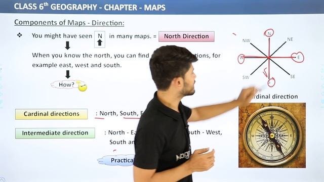 Class 6 Geography Chapter 4 | Components of Maps: Direction смотреть онлайн