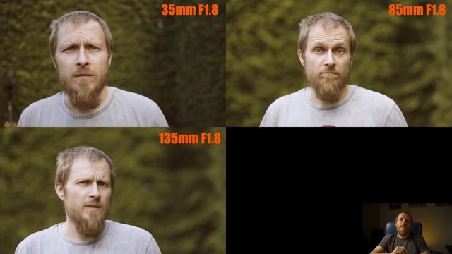 Best focal length for a video close-up - which one is best for you? (Part 1) смотреть онлайн