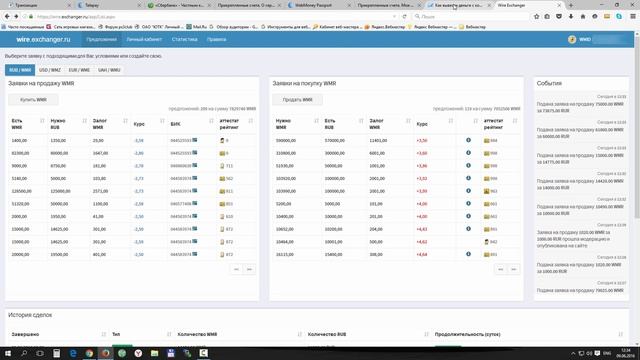 Как вывести деньги с вебмани в условиях кризиса смотреть онлайн