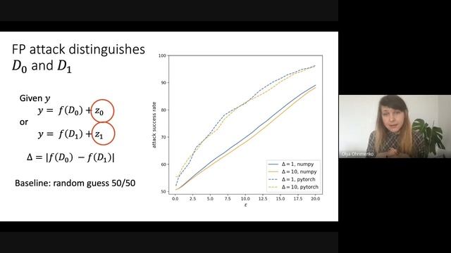 Analog vs. Digital Epsilons: Implementation Considerations Considerations for Differential Privacy смотреть онлайн
