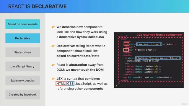 The Ultimate React Course 2023: React, Redux & More. React Fundamentals Part 1. reactjs #javascript смотреть онлайн