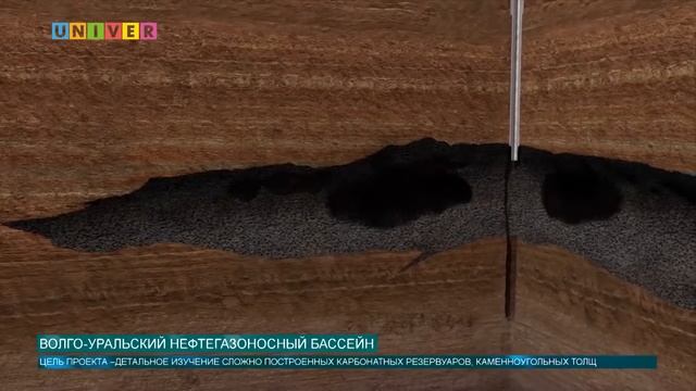 Волго-Уральский нефтегазоносный бассейн смотреть онлайн