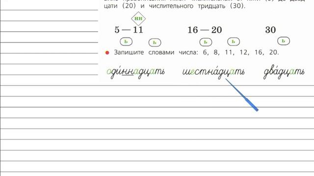 Упражнение 123 - Русский язык 4 класс (Канакина, Горецкий) Часть 1 смотреть онлайн