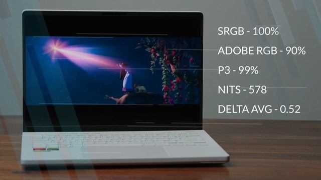 ASUS Zephyrus G14 (2023) Ryzen 9 7940HS RTX 4090 - REVIEW EN ESPAÑOL ( PRUEBA EN JUEGOS ) смотреть онлайн