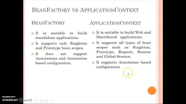 Spring Framework Tutorial : #7. BeanFactory vs ApplicationContext смотреть онлайн