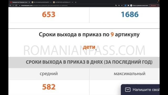 Вкусные Угощения