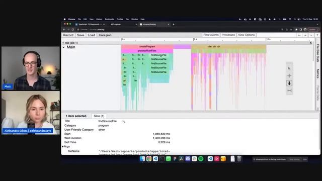 TypeScript Performance with Aleksandra Sikora смотреть онлайн