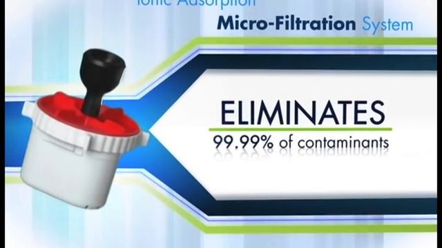 Want a Water Pitcher Filter that Removes Flouride? Ecoflowater Family Water Pitcher is Your Answer смотреть онлайн