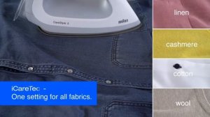 Braun CareStyle 3 Steam Stations - Introduction