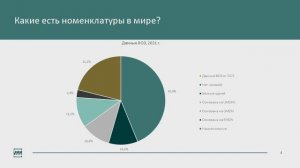 Особенности государственной регистрации медицинских изделий.