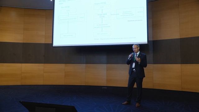 Игорь Башков, Новый подход к интеграции с федеральными сервисами - Польза 2023 смотреть онлайн