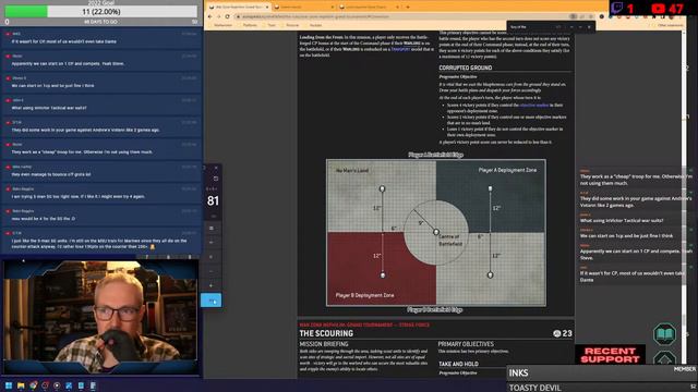 Blood Angels Army List Show (13th Nov) смотреть онлайн