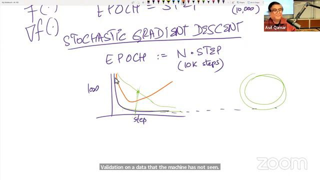 Introduction to AI: Neural Nets, LLMs and Gen AI, Session 2 смотреть онлайн