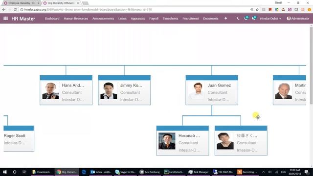 odoo organizational hierarchy смотреть онлайн