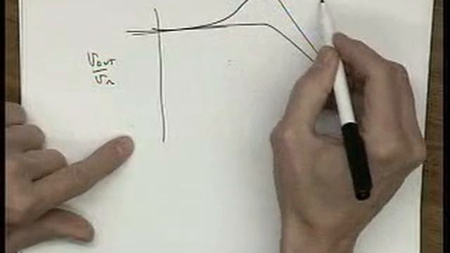 Analog Integrated Circuits (UC Berkeley) Lecture 38 смотреть онлайн