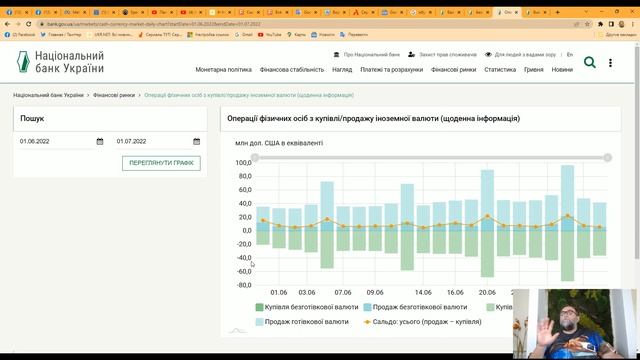 Щоб спасти валютний ринок НБУ продав в червні майже 4 млрд дол. Що буде с курсом далі