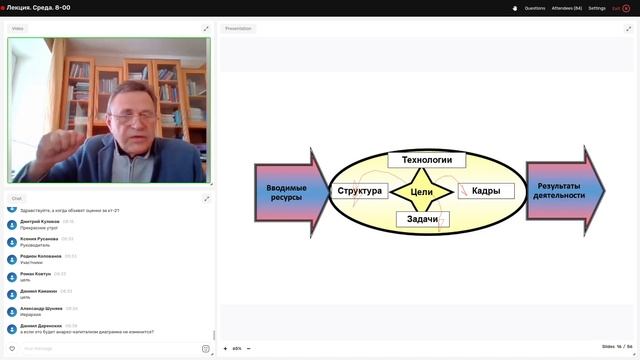 Социология [3]