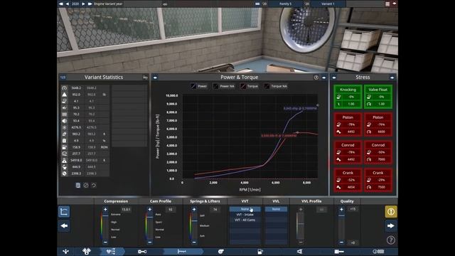 The Most Powerful V12 Record! (LCV 4.2) Automation The Car Company Tycoon