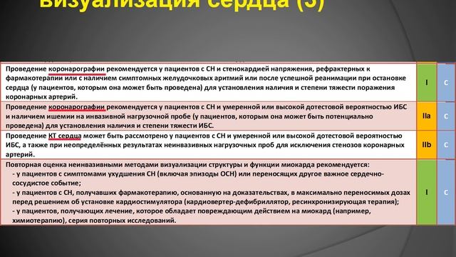 6 курс ЛФ. Лекция на тему: 