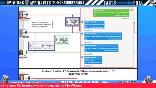 Episode 2 of the Kaitlin Armstrong file with guests Hollis, SLY17, & Jo Mojo, who attended the tria смотреть онлайн