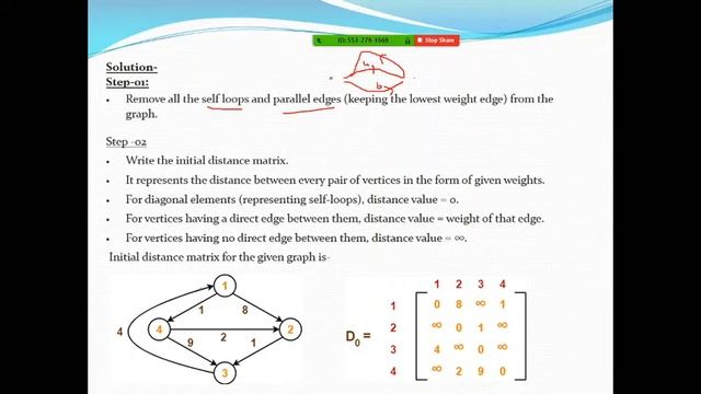 L7 5 Directed graph, Floyd Warshal algorithm смотреть онлайн