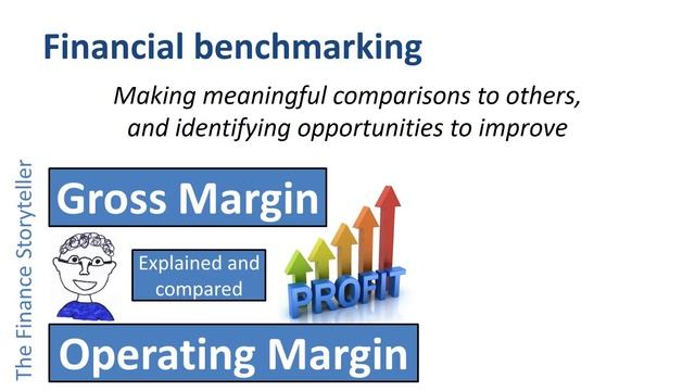 What is benchmarking? смотреть онлайн