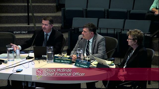 City of Santa Rosa Council Meeting June 18, 2019 смотреть онлайн