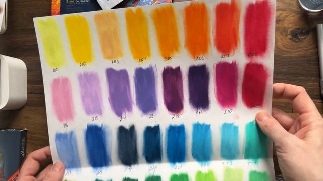 Масляная пастель: тесты от Sennelier до Соннета!